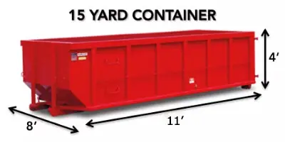 15 yard